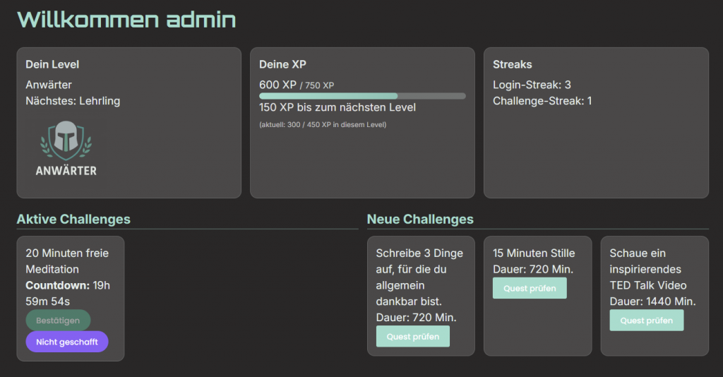 Das Dashboard gibt dir direkt Einblick in alles was du wissen musst.